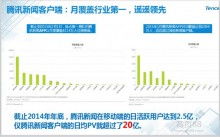 上海火速網絡服務 專業(yè)互聯網數據服務的引領者