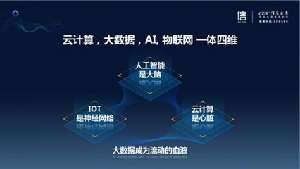 黃海清 從IT到DT，大數(shù)據(jù)應用引領(lǐng)“互聯(lián)網(wǎng)+”時代